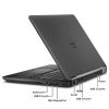 Refurbished Dell Latitude E7250 Intel Core i5